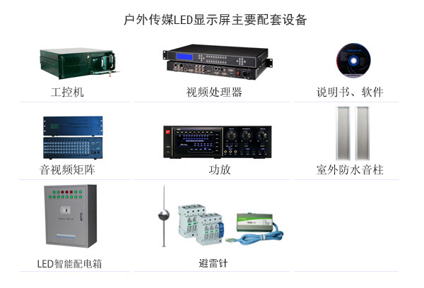 戶外傳媒LED顯示屏解決方案(圖2)
