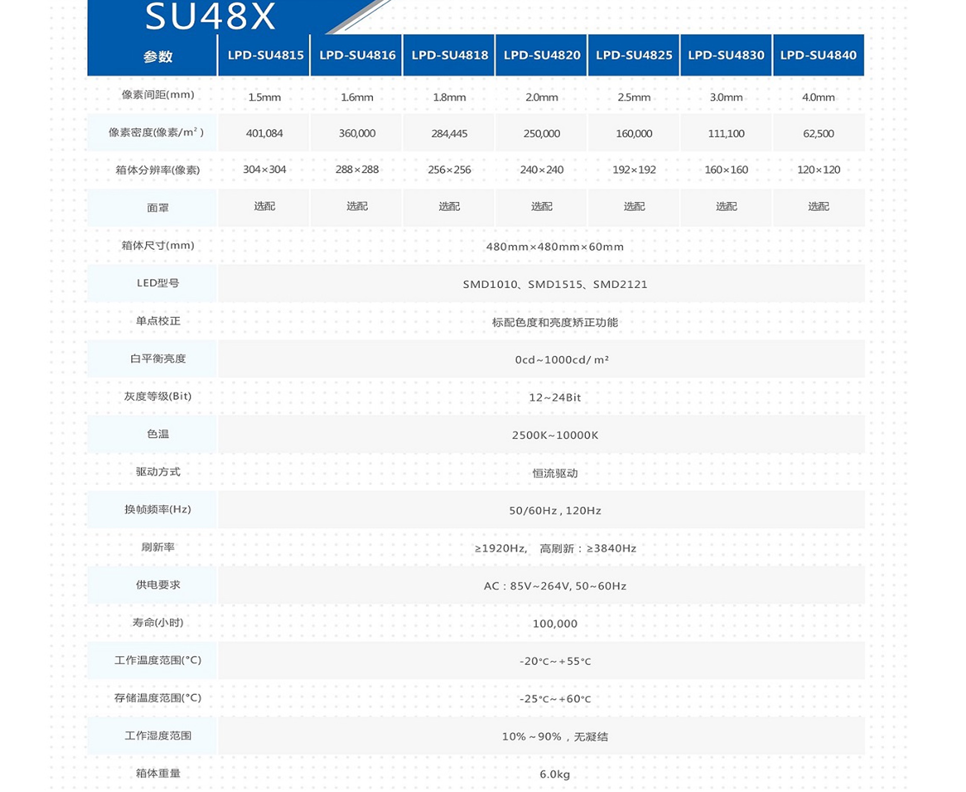 室內(nèi)小間距-HJ-SU48X系列(圖2)