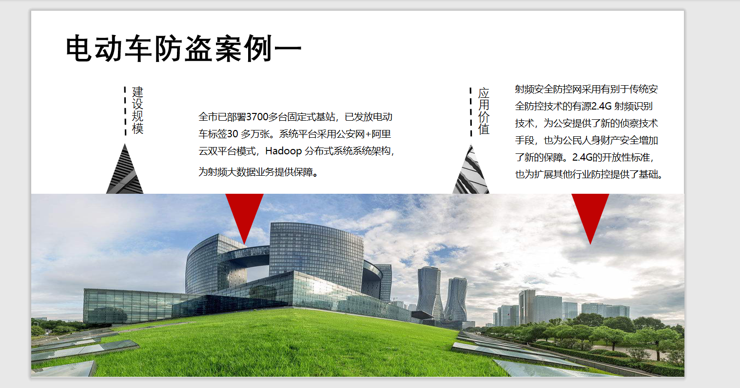 邯鄲市電動(dòng)車管理系統(tǒng)