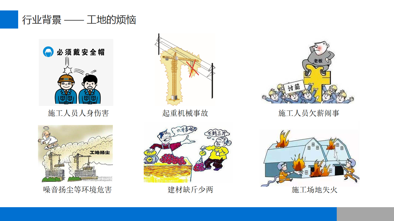 智慧工地整體方案(圖2)