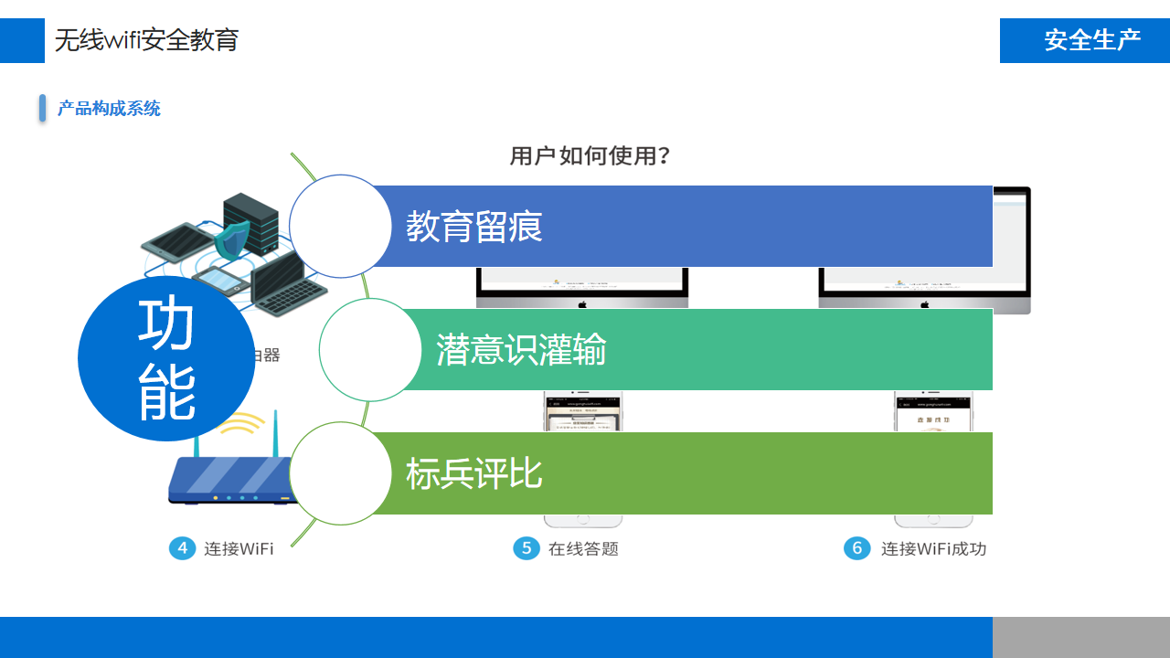 智慧工地整體方案(圖9)