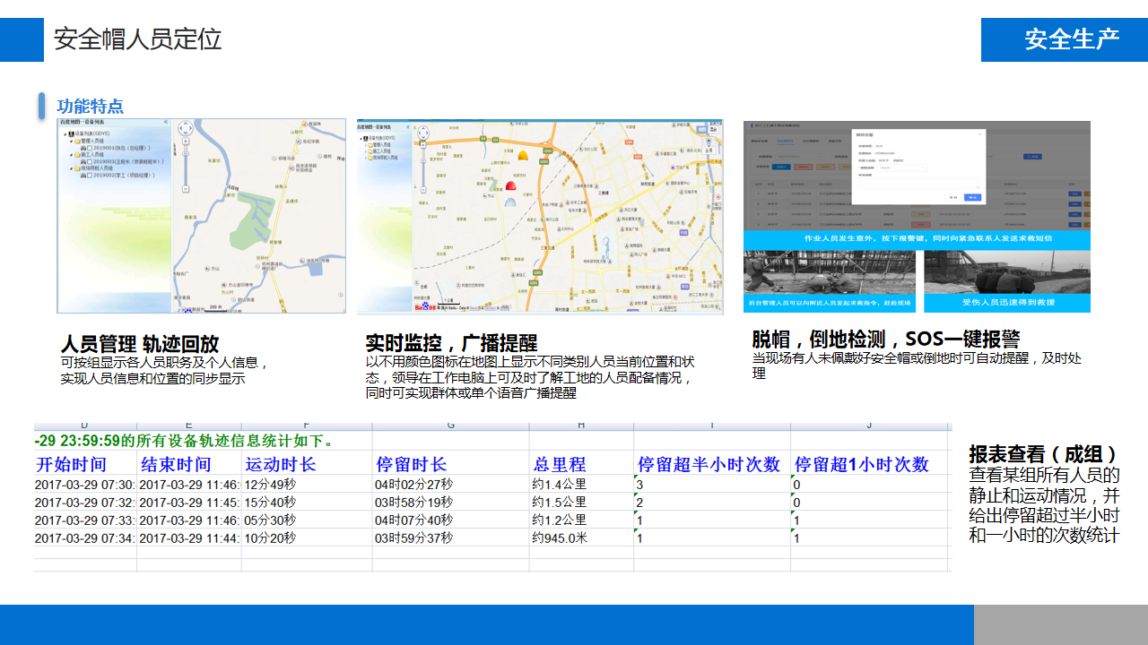 智慧工地整體方案(圖8)