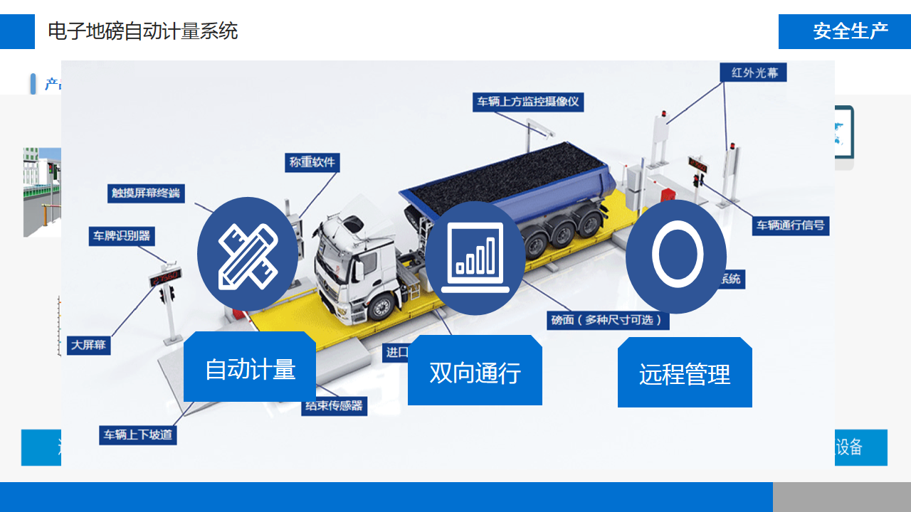 智慧工地整體方案(圖15)