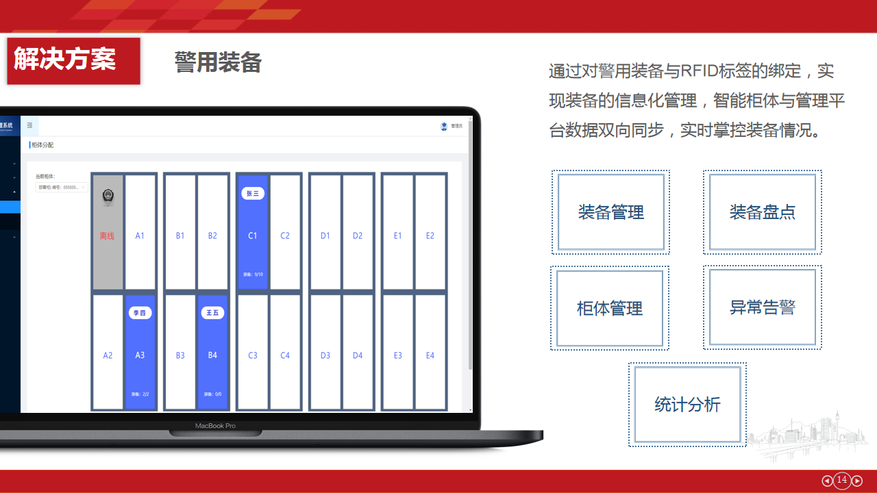 物聯(lián)網(wǎng)派出所建設(shè)方案(圖12)